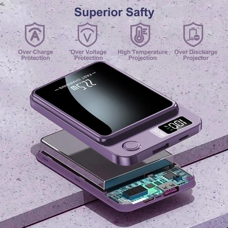 Wireless Power Bank, 10000Mah Fast Charging, with LED Power Display, 2 in 1 Port