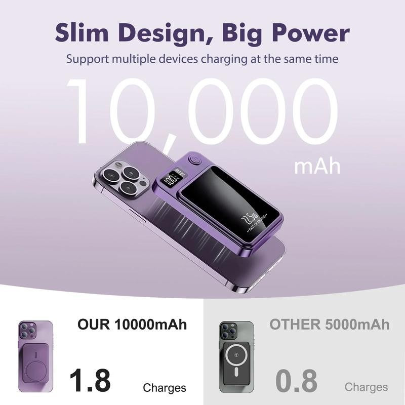 Wireless Power Bank, 10000Mah Fast Charging, with LED Power Display, 2 in 1 Port