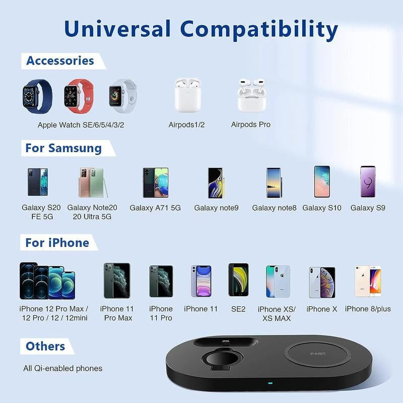 Wireless Charger,3 in 1 Wireless Charger for ,Fast Charging Station for Multiple