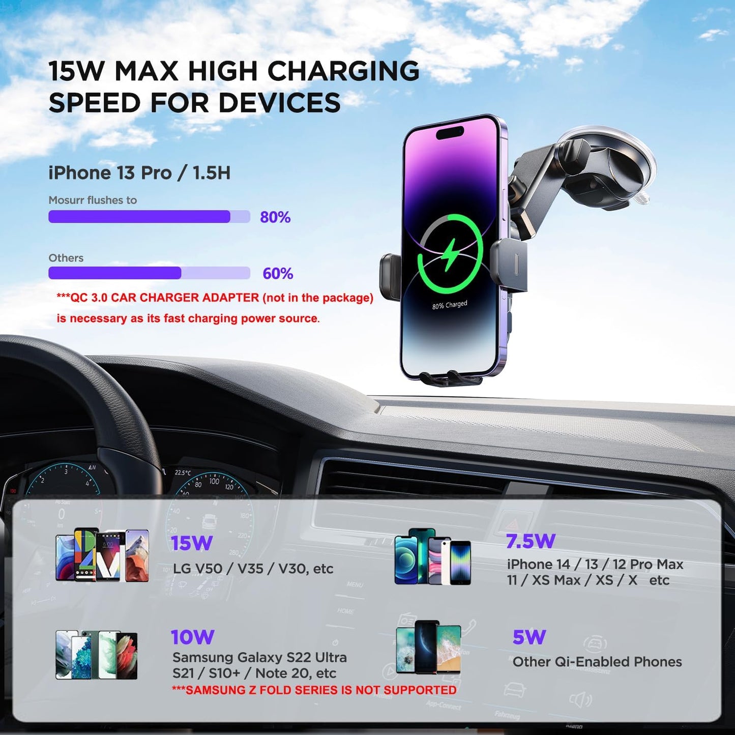 Wireless Car Charger,【7 Colored RGB Backlit】  15W Auto Clamping Phone Holders for Your Car Fit for Iphone 16 15 14 Mini Pro Max, Samsung Galaxy S25 Ultra S24 S23+, Etc, Fathers Day for Gifts