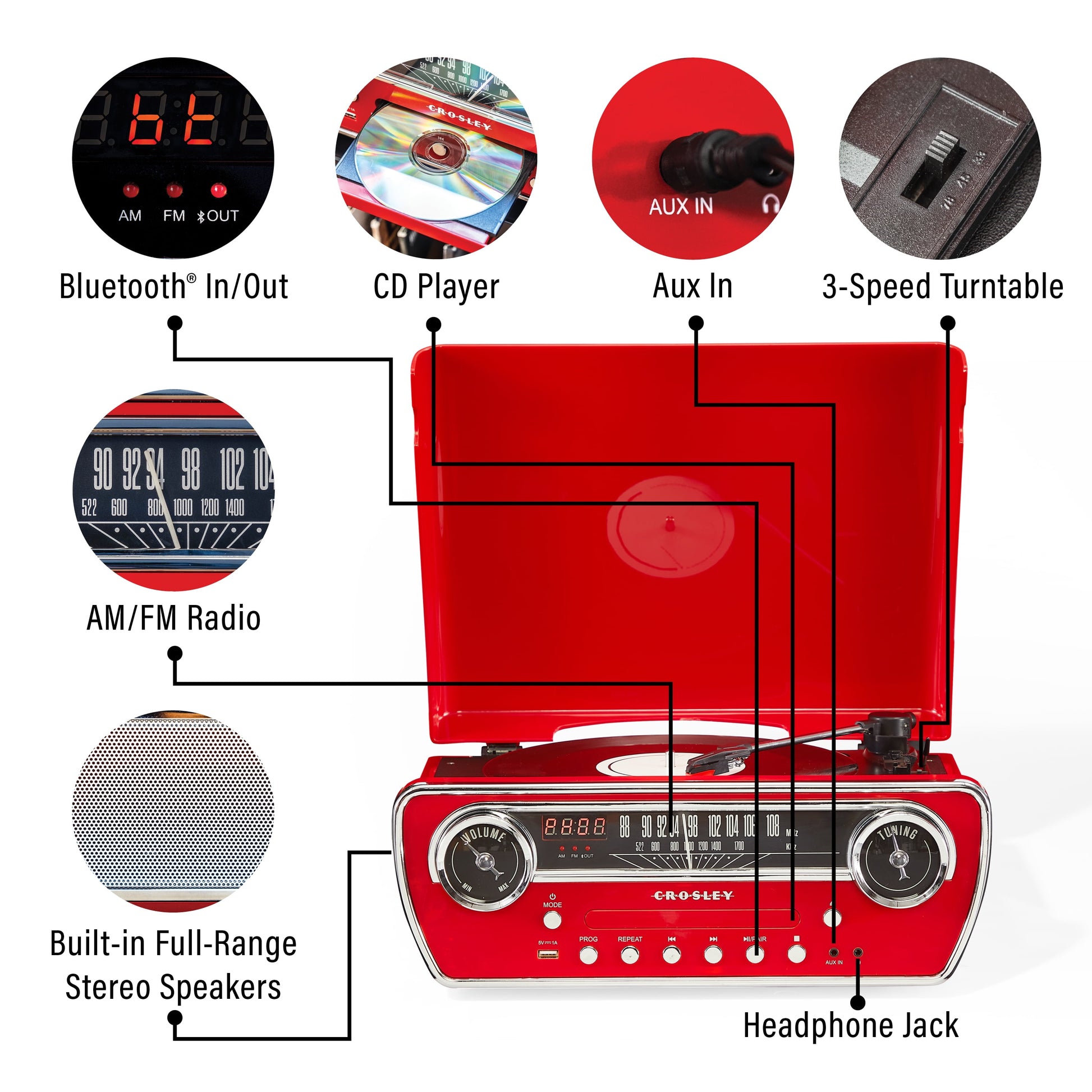 Powel 7-In-1 Vinyl Record Player - Audio Turntables