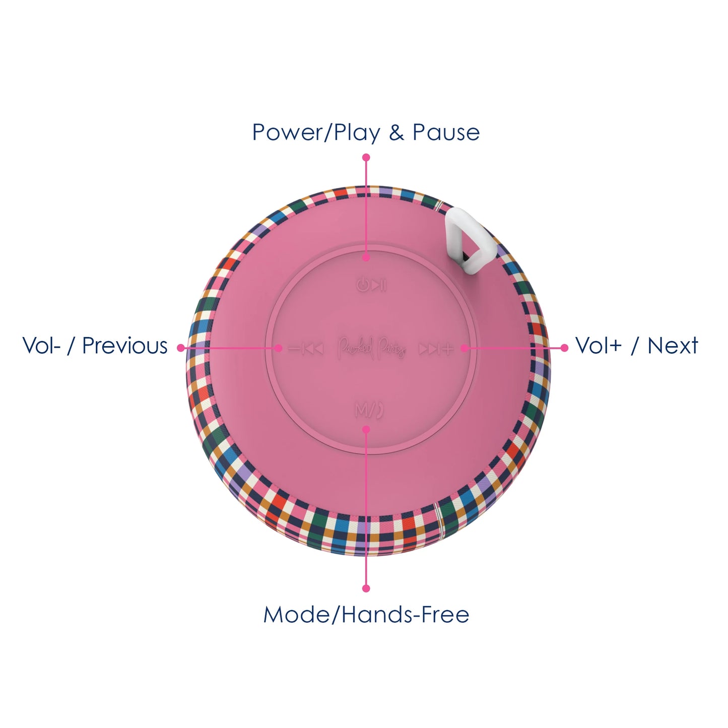 Bluetooth Wireless Portable Speaker