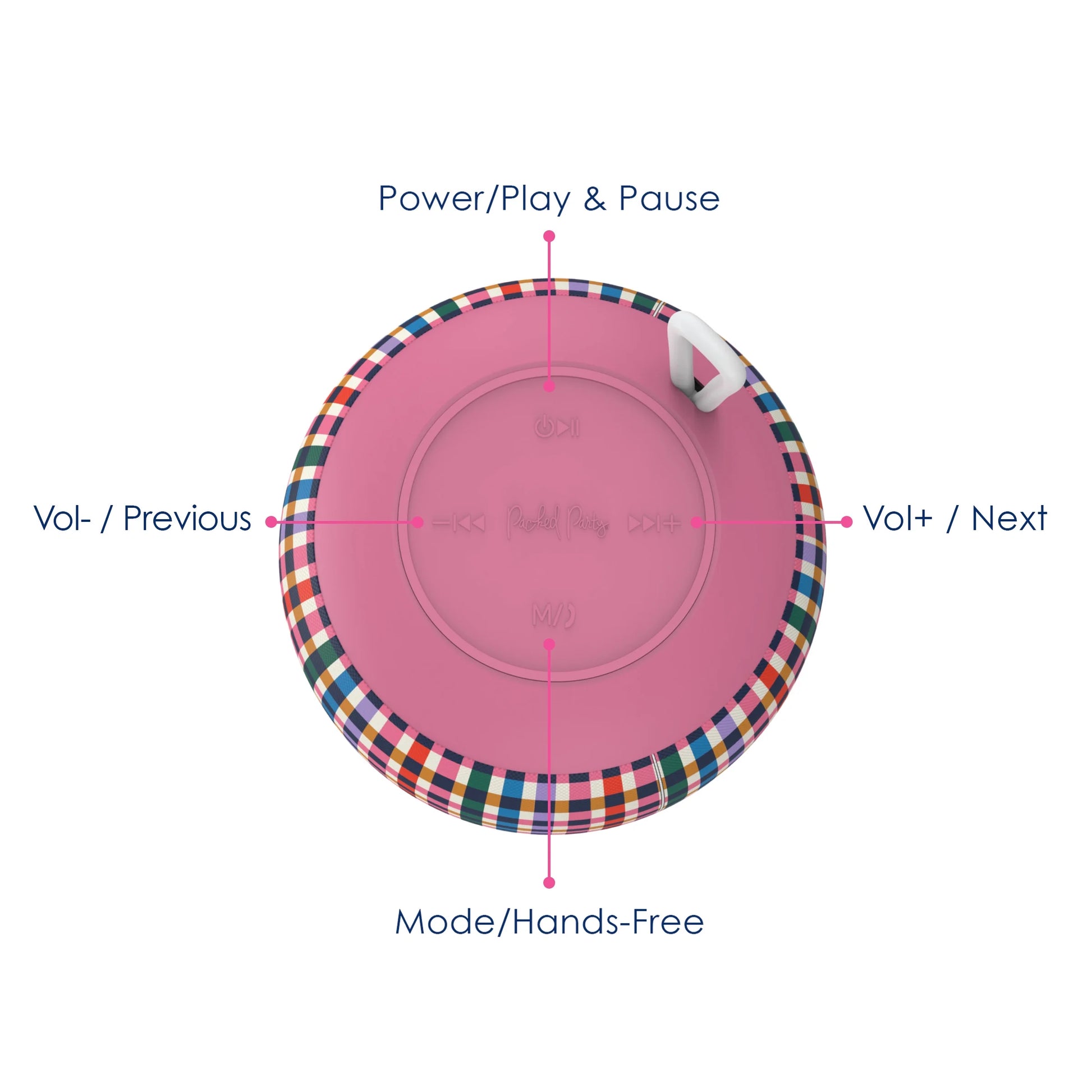 Bluetooth Wireless Portable Speaker