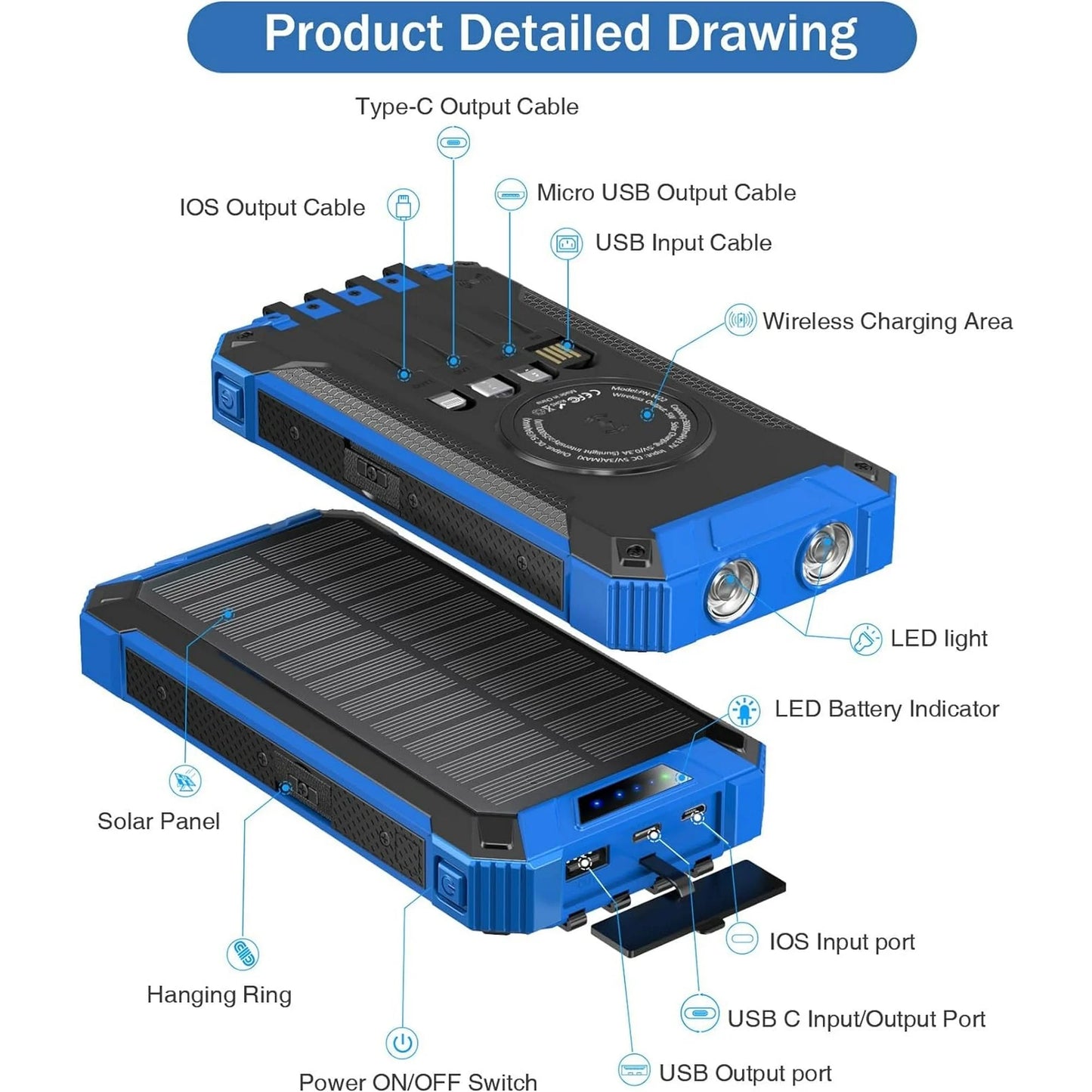 36000Mah Solar Power Bank 15W Fast Charging with Cables & Wireless Charger, Solar Charger Compatible for Iphone & Android Phone