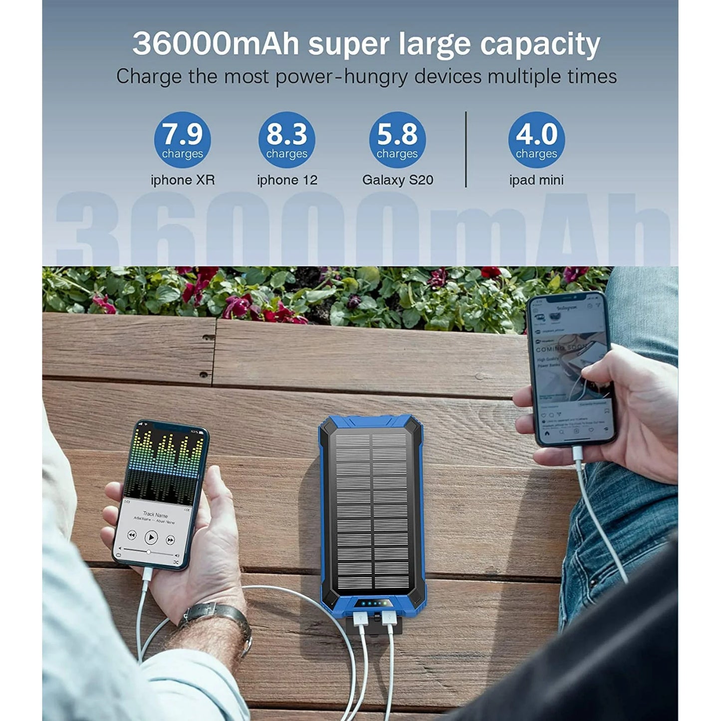 36000Mah Solar Power Bank 15W Fast Charging with Cables & Wireless Charger, Solar Charger Compatible for Iphone & Android Phone