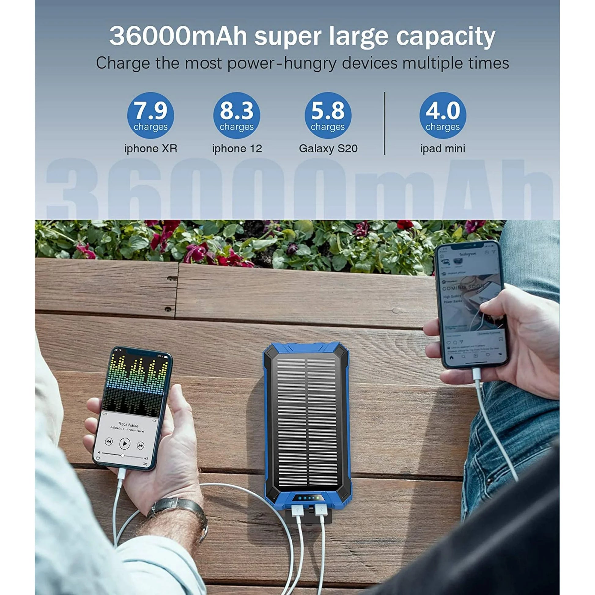 36000Mah Solar Power Bank 15W Fast Charging with Cables & Wireless Charger, Solar Charger Compatible for Iphone & Android Phone
